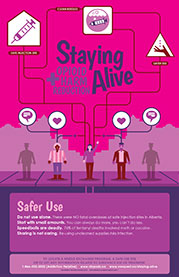 Safer Use Poster